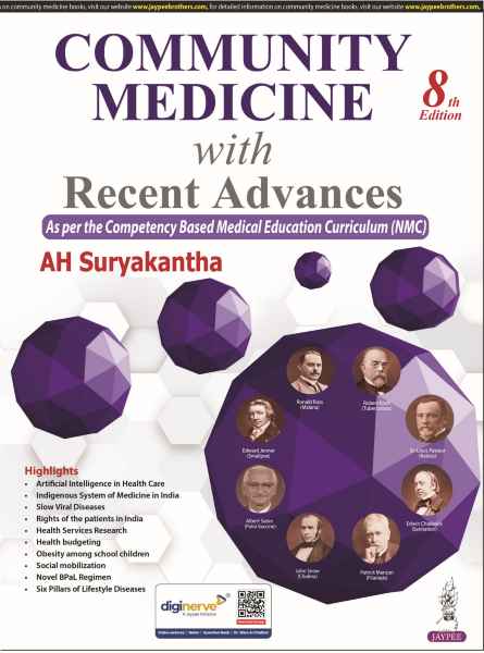 Community Medicine with Recent Advances